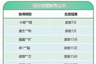 美记：独行侠绿军都曾报价德拉蒙德 火箭湖人太阳对他表示过兴趣