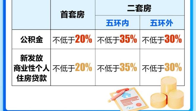 利拉德成史上第八位多次三分大赛夺冠的球员 第六位连续夺冠球员